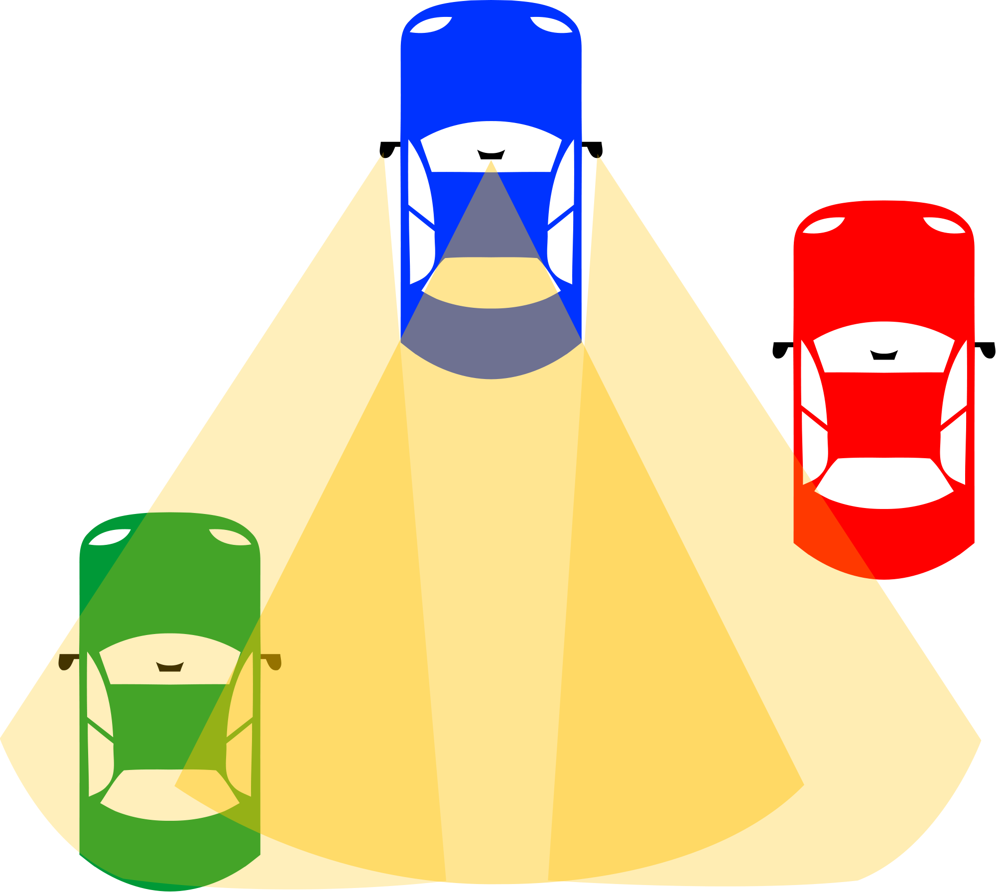 Collision Avoidance Detection System