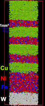 Displacement Sensor enhanced by Diffractive Optics