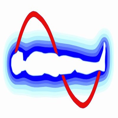 Dynamic sequences of Contrast-Enhanced (DCE) imaging, computer-aided-diagnosis.