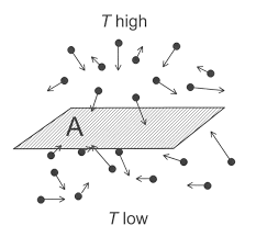Heat-sensitive nanocomposite photon crystals