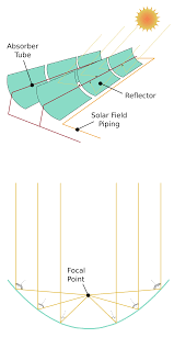 Hybrid dielectric-metallic back reflector for photovoltaic applications