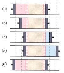 Laser Cooling for a Compact All-Solid-State Optical Cryocooler