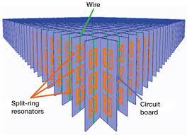 Metamaterials employing photonic crystals