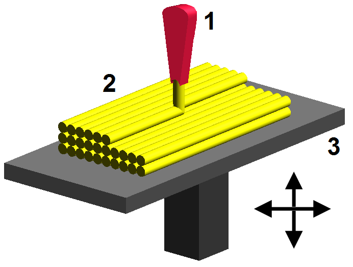Non-Contact Method for Creating Micro-scale Topographical Patterns in Polymers