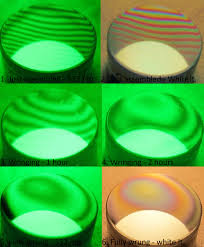 Optical Devices Insensitive to Thermal Fluctuations