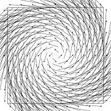 Optical Fiber Bundle to use as a Micro-Endoscope
