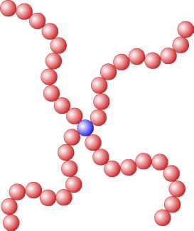Photochemical Method to Eliminate Oxygen Inhibition of Free Radical Polymerizations