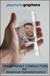 Plasmonic Graphene Transparent Conductors for Thin-Film Photovoltaic and Optoelectronic Devices