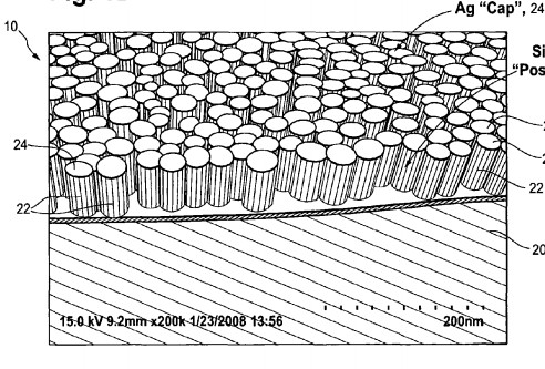 Surface enhanced raman spectroscopy on optical resonator surfaces