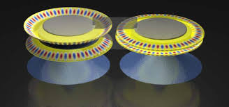 Synchronizable Optomechanical Oscillator