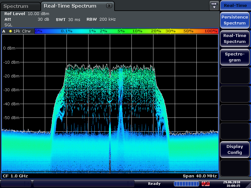 Time-multiplexed optical waveform generation